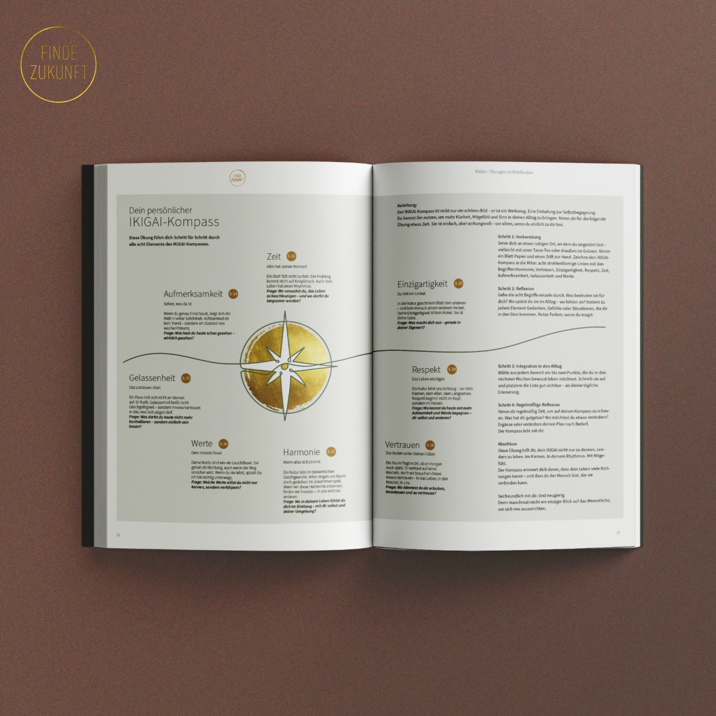 IKIGAI & Waldbaden E-Book