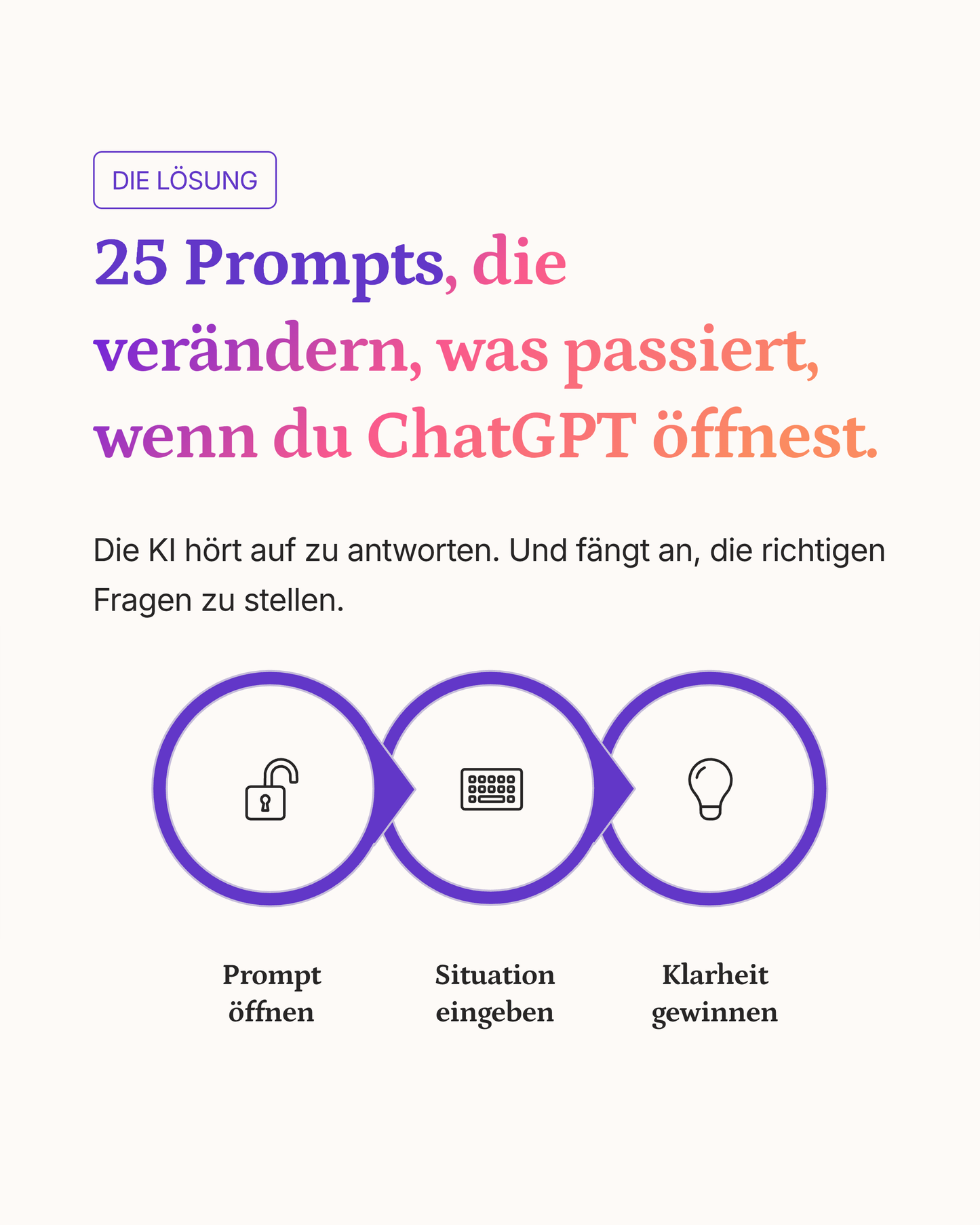 Das KI-Prompt-Paket für Führungskräfte der Zukunft