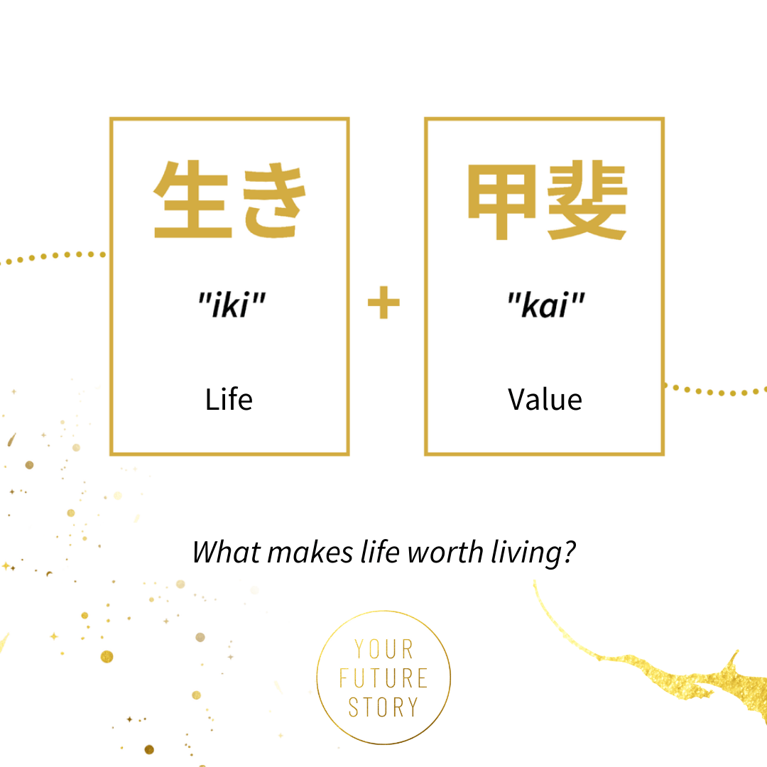 Micro - Course: IKIGAI + Kintsugi Introduction 120 Min. plus Material - Finde - Zukunft Shop